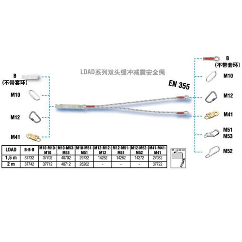 達(dá)克泰LDAD雙頭緩沖減震安全繩
