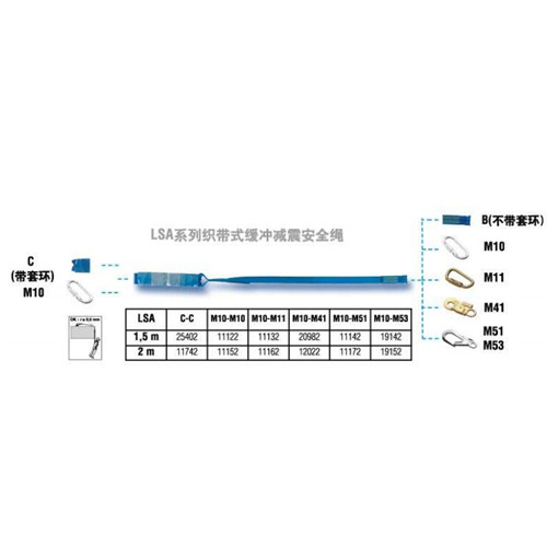 達(dá)克泰LSA系列織帶式緩沖減震安全繩