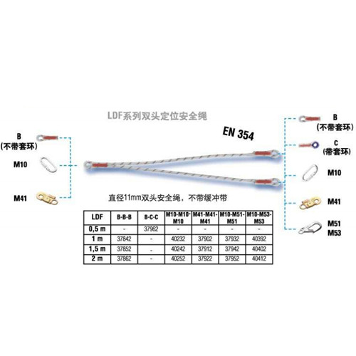 達克泰LDF雙頭定位安全繩