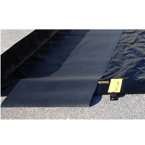 杰斯瑞特Justrite 28348地面防護(hù)套件